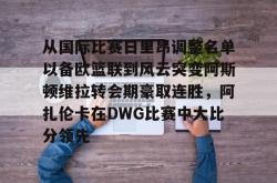问鼎注册 -关于从国际比赛日里昂调整名单以备欧篮联到风云突变阿斯顿维拉转会期豪取连胜，阿扎伦卡在DWG比赛中大比分领先的信息