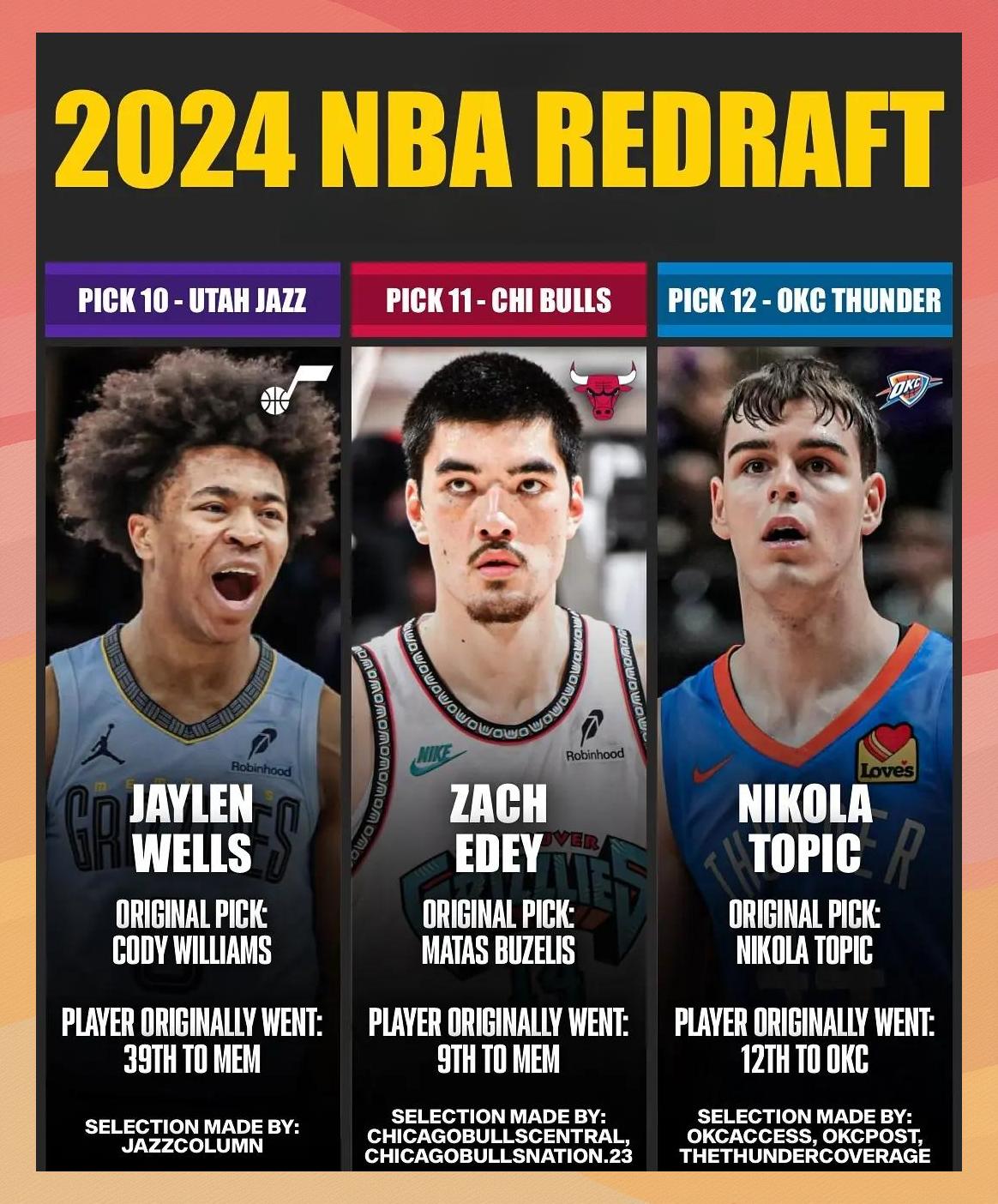 赛后突围战来临,尼斯围绕全明星赛回应争议,底气十足,数据趋势出现新变化的简单介绍 赛后突围战来临,尼斯围绕全明星赛回应争议,底气十足,数据趋势出现新变化的简单介绍