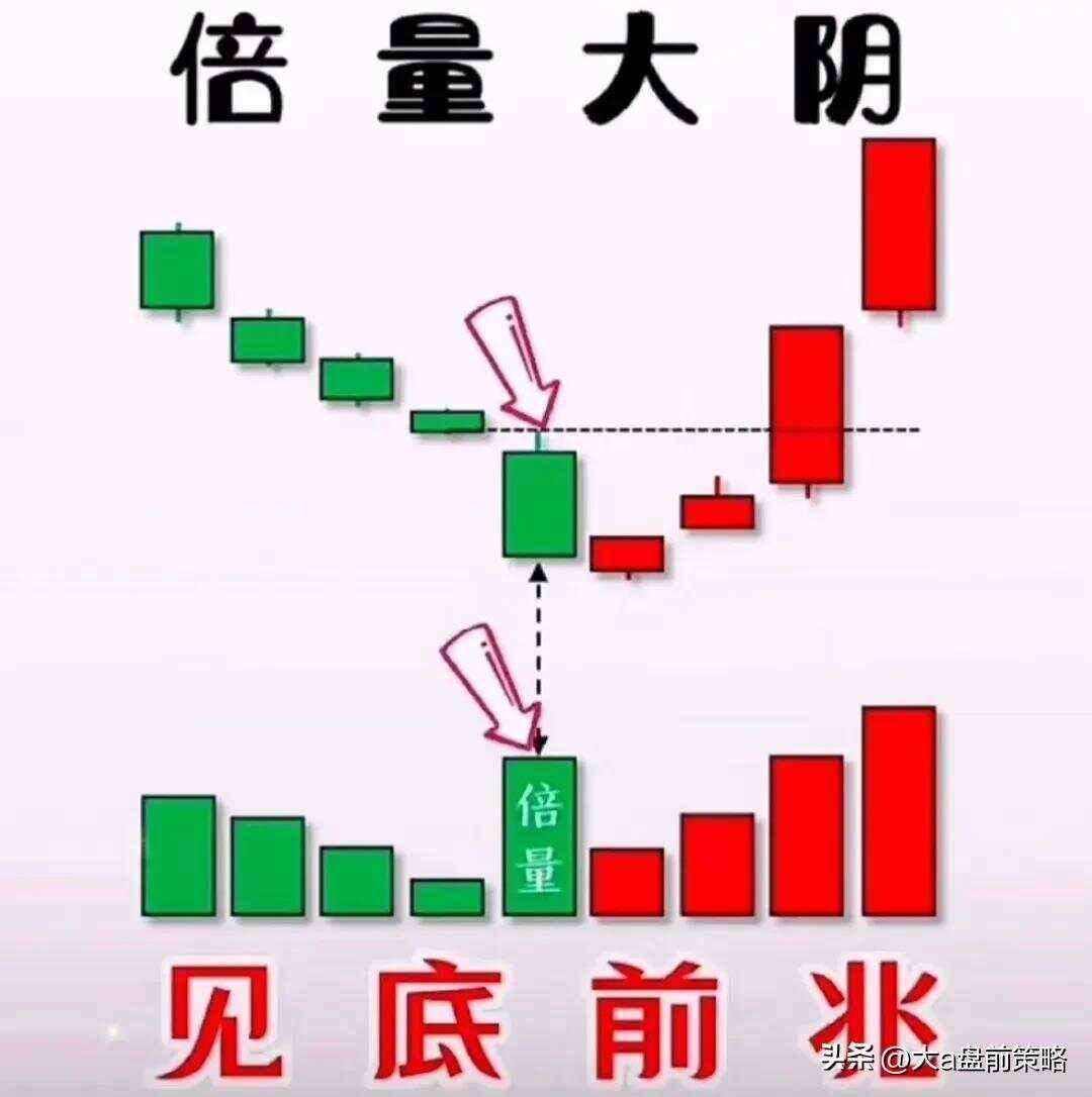 葡超波尔图vs吉马良斯赛事分析