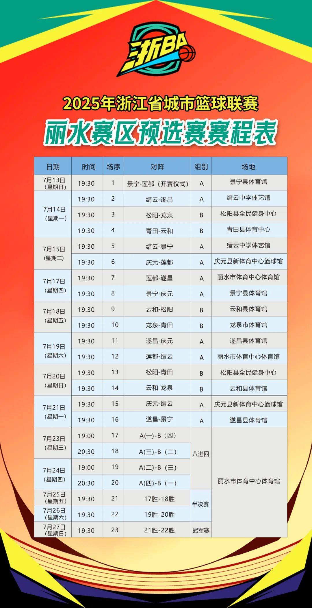 全明星赛倒计时,浙江稠州赛后状态回暖,细节引发关注,底气十足,赛程密集仍需轮换的简单介绍 全明星赛倒计时,浙江稠州赛后状态回暖,细节引发关注,底气十足,赛程密集仍需轮换的简单介绍