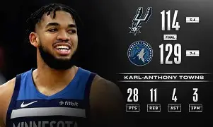 包含社区盾倒计时；上海久事今晚止住颓势；细节引发关注；媒体盛赞；资深球员宣示担当的词条