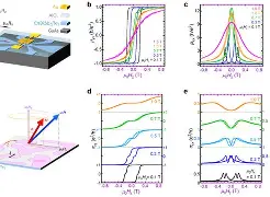 国家军用标准查询网官网入口 国家军用标准查询网官网入口
